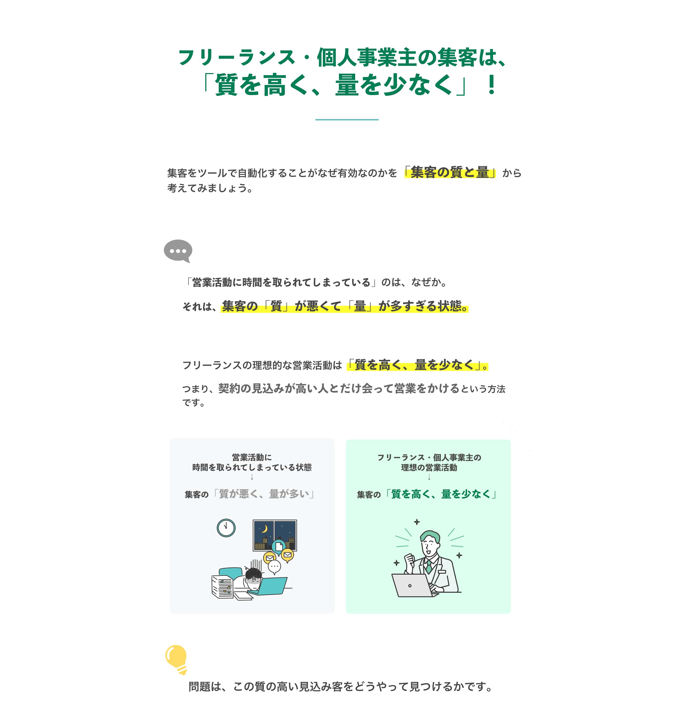 ○○を高く○○を少なく