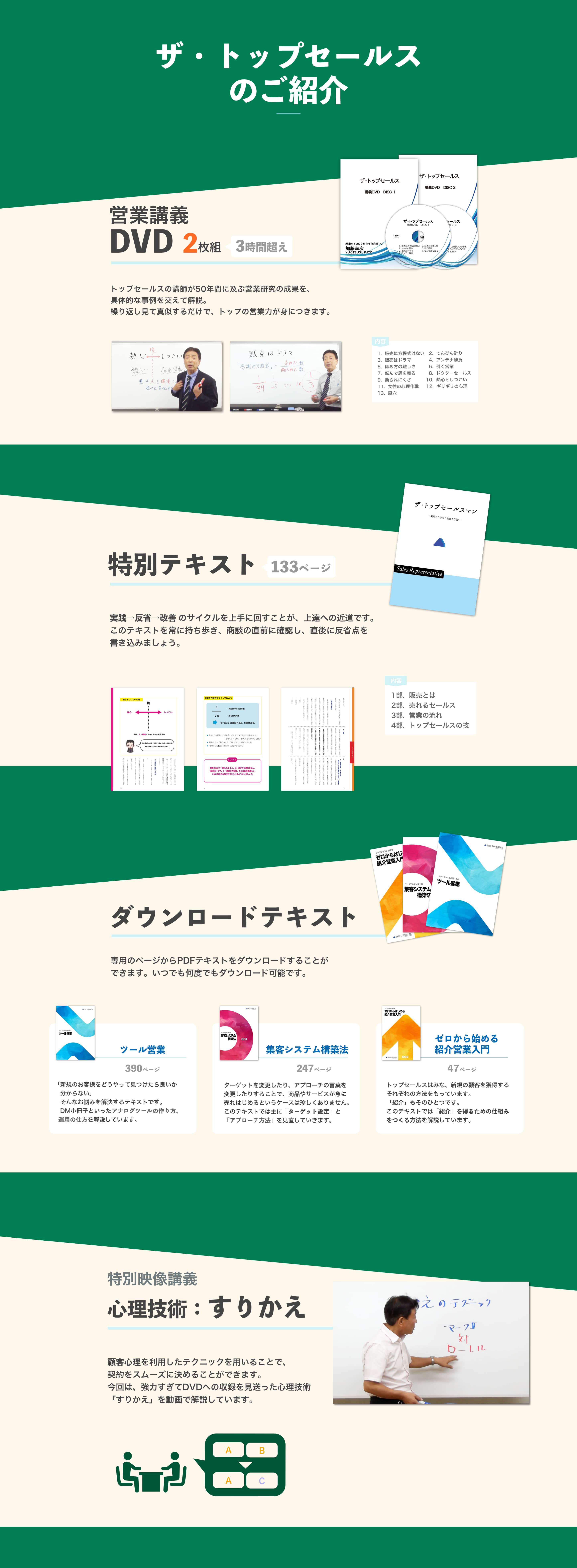 トップセールス紹介