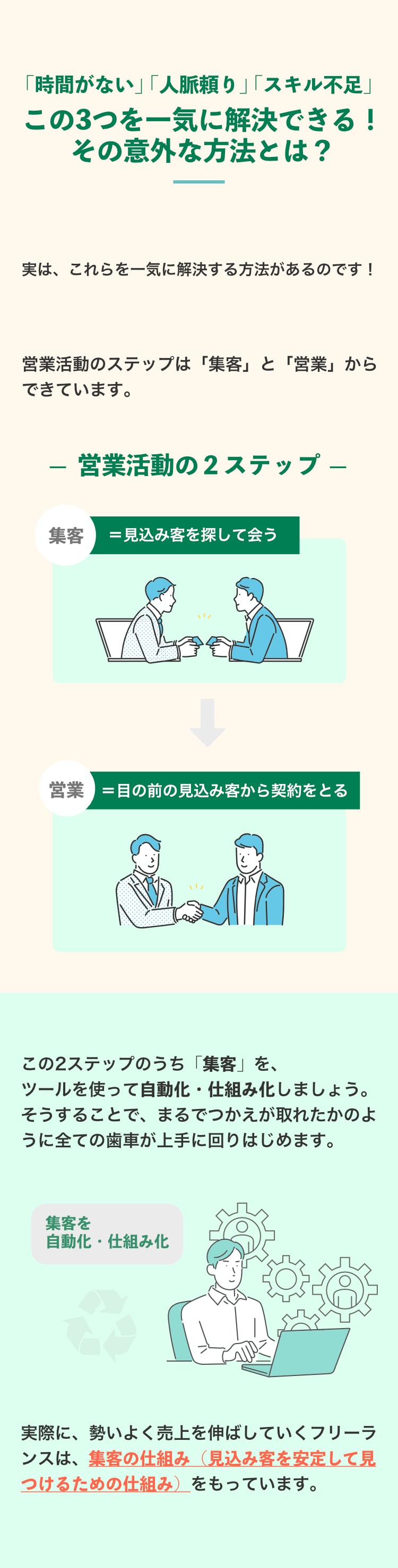 時間がない　人脈頼り　スキル不足