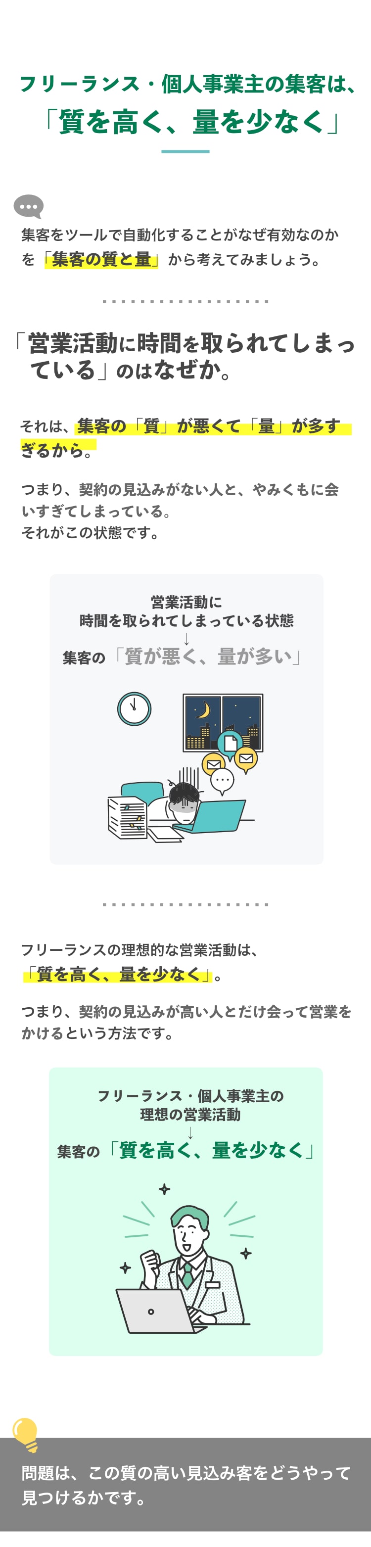 ○○を高く○○を少なく